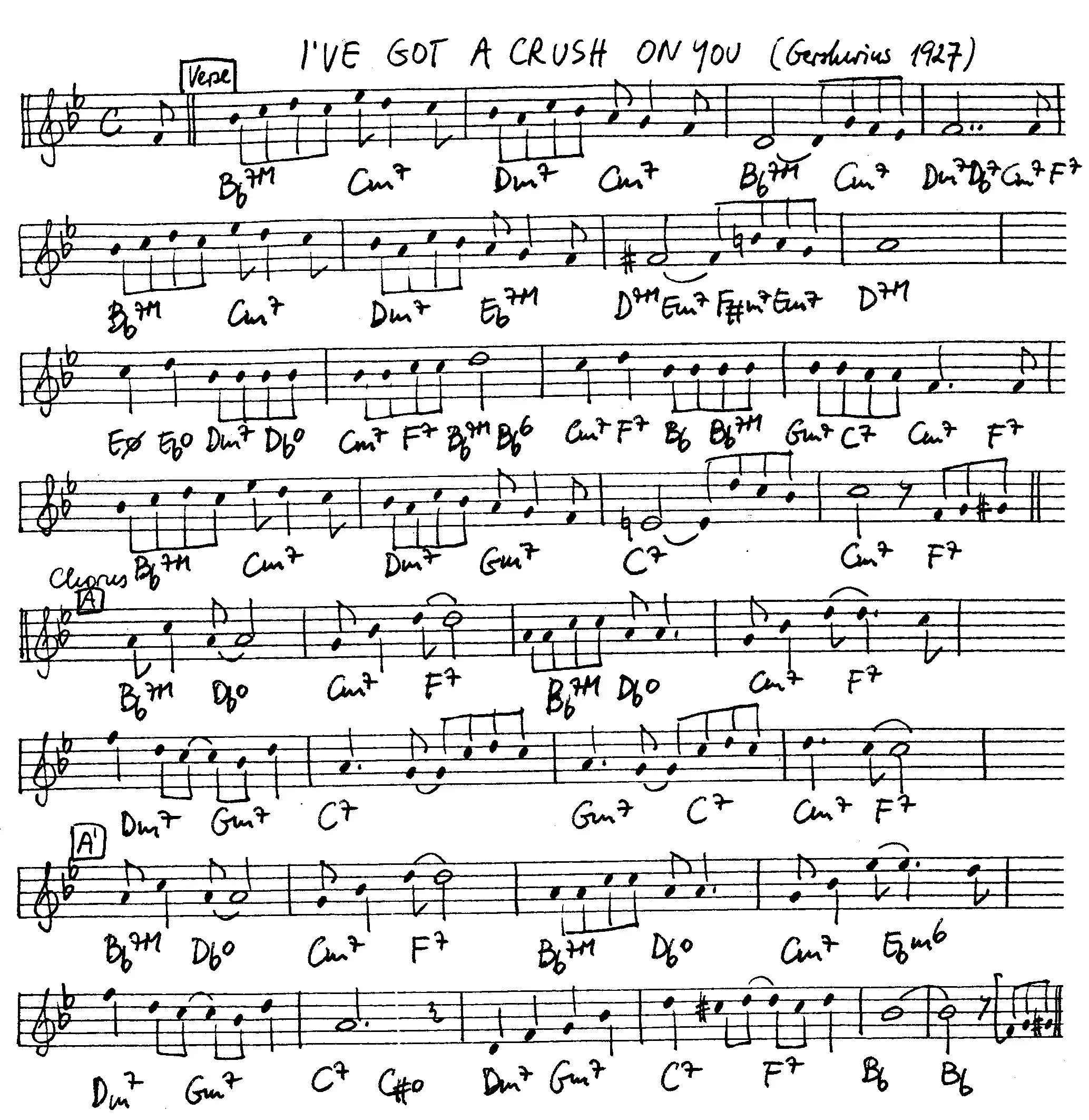 i've got a crush on you. Free Jazz Leadsheet, courtesy of The Jungle Jazz Band